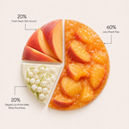 Foody Donut Car Fragrance Starter Kit Peach Spritz