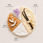 Foody Donut Car Fragrance Starter Kit Toasted Vanilla